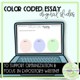 Color Coded Expository Essay - Digital Slides 
