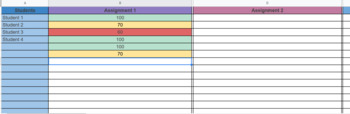 Preview of Color Coded Grade Book-Google Sheets