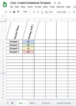 Preview of Color-Coded Gradebook on Google Sheets