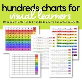 Preview of Color-Coded Hundreds Charts (1-100) & Practice Sheets