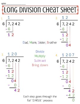 Preview of Color-Coded Long Division "Cheat Sheet"