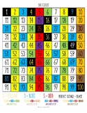 Color-Coded Multiplication Chart & 100 Chart