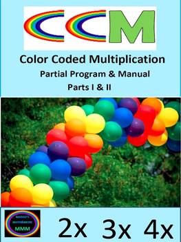 Preview of Color Coded Multiplication Program 2x 3x 4x