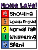 Color Coded Noise Level Poster: With Numbers