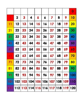 color grid numbers