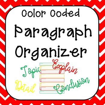 Preview of Color Coded Paragraph Planner and Organizer