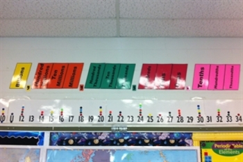 Preview of Color Coded Place Value Wall Chart and Homework Helper