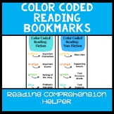 Color Coded Reading Bookmarks