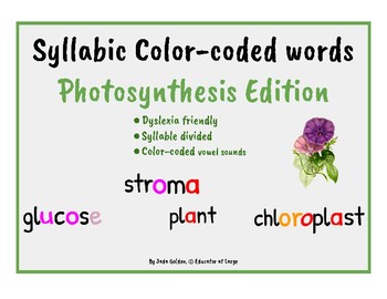 Preview of Color-Coded Syllabic Words ~ Photosynthesis Edition~ dyslexia/phonics/vocabulary