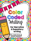 Color Coded Writing Reference Charts – Narrative and Infor