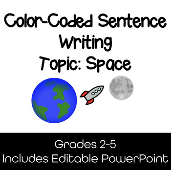 Preview of Color-Coded Writing - Topic: Space - EDITABLE PowerPoint - ESL/EFL/ELD/Grade 2-5