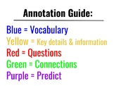Color Coding Annotation Guide for Study Sync