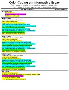 Preview of Color-Coding Informational Essay