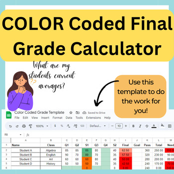 Preview of Color Coding Final Grade Template ANY CLASS or GRADE