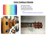 Color Coding Your Ukuleles for Instant Music Making!
