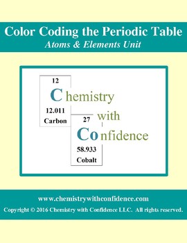 blank periodic table for color coding