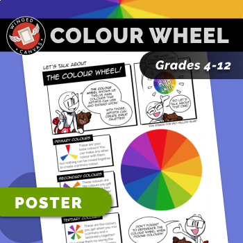 Preview of Color (Colour) Wheel 101 Guide [Elements of Art] Handout