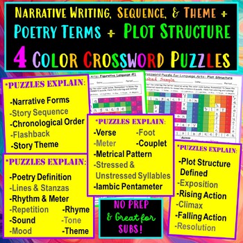 argumentative essay crossword puzzle answers