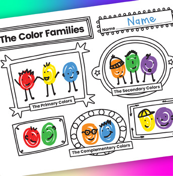 Draw Your Own Family Portrait- Free Printable — Play Street Museum