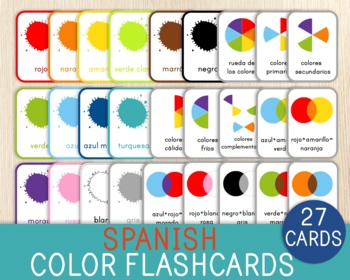 Preview of Color Flashcards in SPANISH, Colors Cards, Color Mixing, Color Theory, Art
