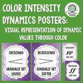 Color Intensity Musical Dynamics Posters for Visual Learners