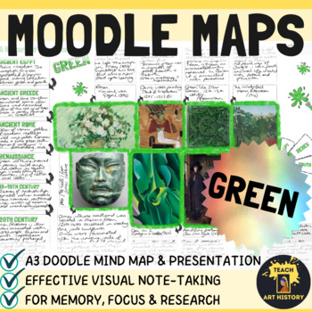 Preview of Color Green Art Doodle Mind Map