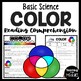 Color Informational Text Reading Comprehension Worksheet Basic Science