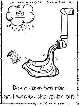 itsy bitsy spider coloring page