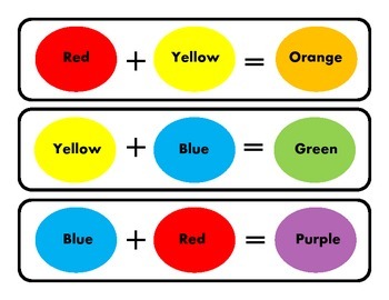 Color Mixing Chart For Kids
