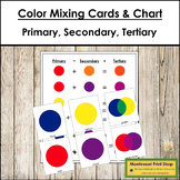 Color Mixing Cards & Chart - Primary Art
