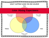 Color Mixing Experiment