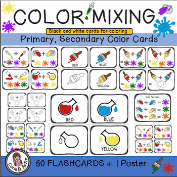 Color Mixing Mat, Primary Colors Activity for Preschool