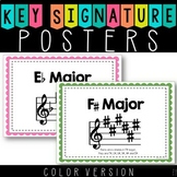 Color Music Key Signature Posters