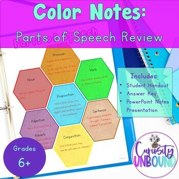 Preview of Color Notes: Parts of Speech Review FREE