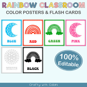 Alphabet Posters Rainbow Editable Classroom Decor by From the Pond