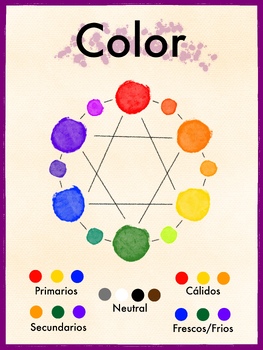 Preview of Color Poster, Spanish