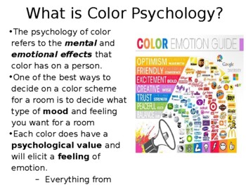 The Psychology of Colors in Interior Design