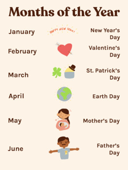 Preview of Educational Poster Chart for Learning Months of The Year with Image 1
