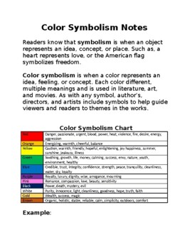 Preview of Color Symbolism Notes