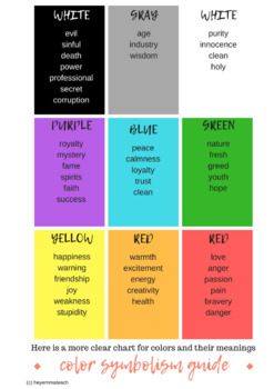 Color Symbolism Chart With Meaning