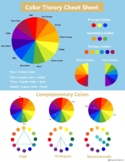 Color Theory Cheat Sheet