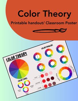 Preview of Color Theory Classroom Poster/ Handout