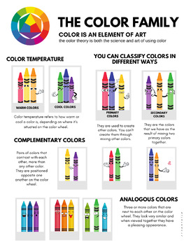 Preview of Color Theory/ Color Family Printable