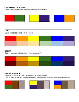 Color Theory Guide by Lauren Roeser | TPT