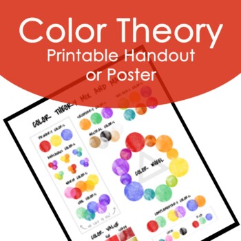 Color Theory Chart