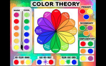 Preview of Color Theory Handout/ Google Slide