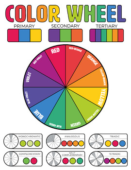 Color Theory - MS. WEEYA'S ART CLASS