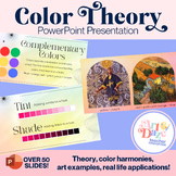 Color Theory PPT Presentation with Examples, Color Harmoni