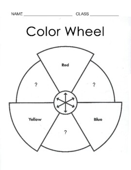 Color Theory Packet by Kristen Polson | TPT