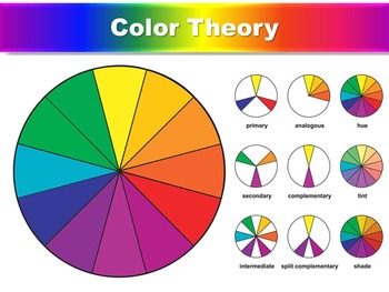 Preview of Color Theory PowerPoint Presentation